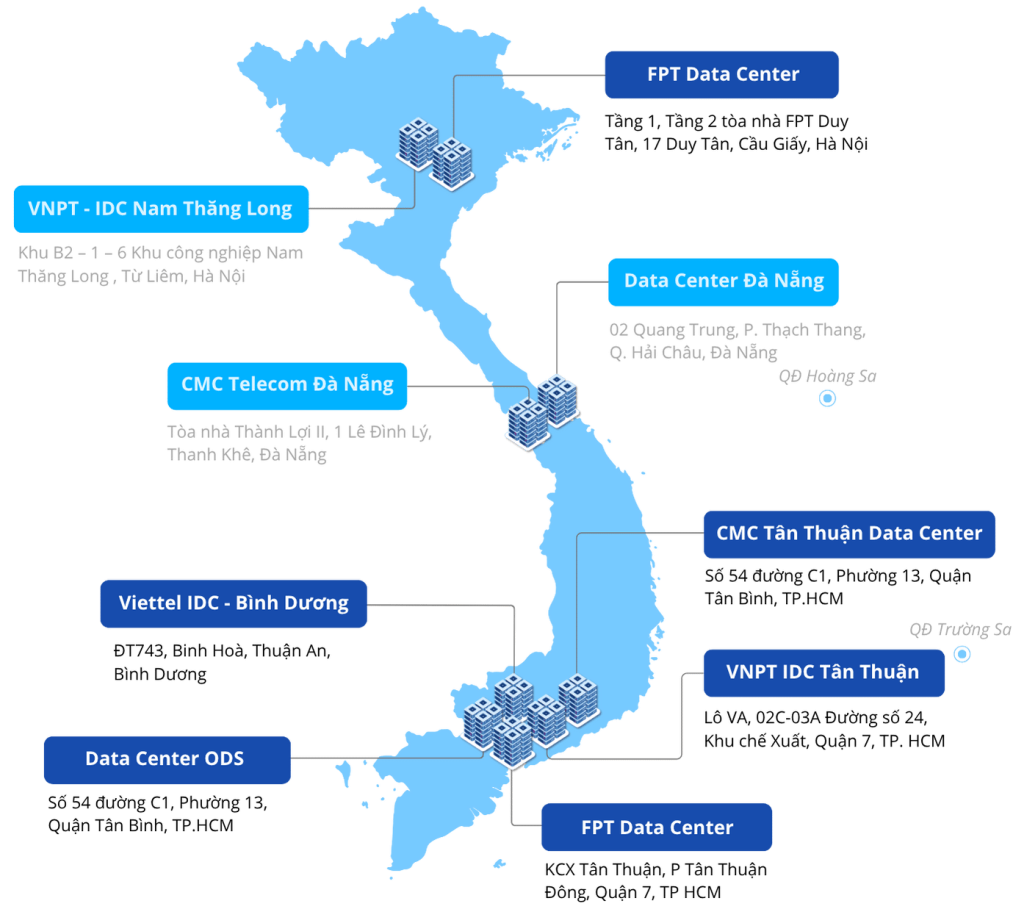 Hạ tầng trung tâm dữ liệu VNCloud tại Việt Nam